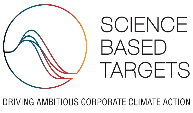 Science Based Targets initiative – validierte Klimaziele von KIS